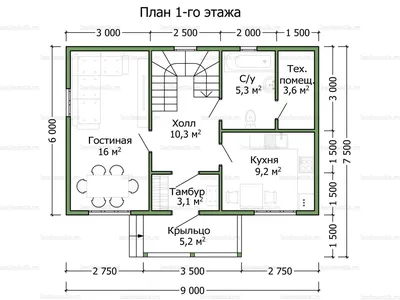 Каркасный дом 6 на 6 в полтора этажа \"Ауд\" - проект по цене от 1485000  рублей