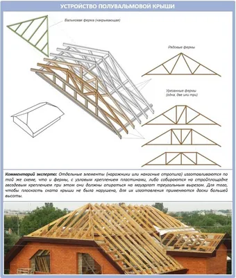 Монтаж кровли