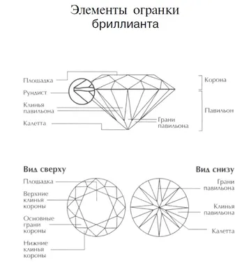 Мир визирует установленные значки Достопримечательности мира S самые  популярные Редакционное Стоковое Фото - иллюстрации насчитывающей рио,  америка: 133394148