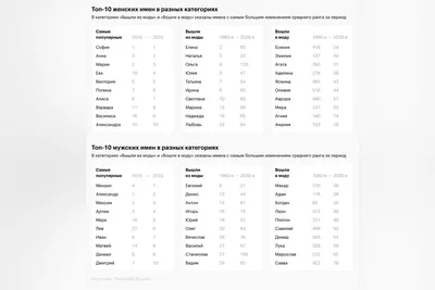 Самые популярные немецкие острова, от которых захватывает дух: они такие  разные