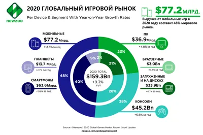 Порезанные руки: хрупкие контуры