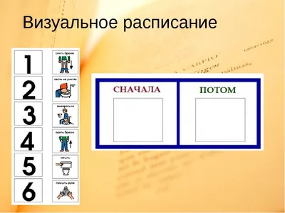 4.5. Рассказ по серии сюжетных картинок