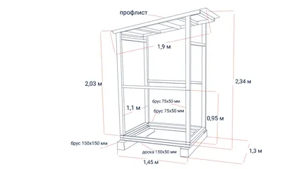 Как сделать туалет на даче своими руками: чертежи, размеры, фото, видео |  Компания «Большая земля»