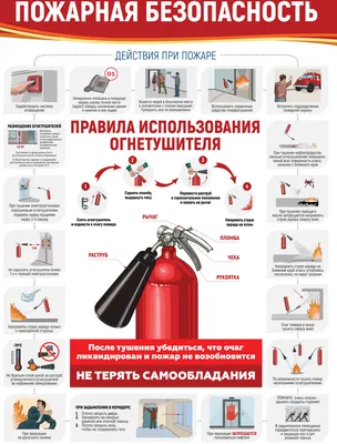 Пожарная безопасность – Заневское городское поселение