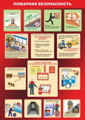 Раскраски Пожарная безопасность распечатать бесплатно | Раскраски, Пожарная  безопасность, Бесплатные раскраски