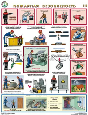 Плакат по пожарной безопасности №3ж \"Пожарная безопасность\" р-р 40*57 см на  ПВХ (ID#80766380), цена: 25 руб., купить на Deal.by