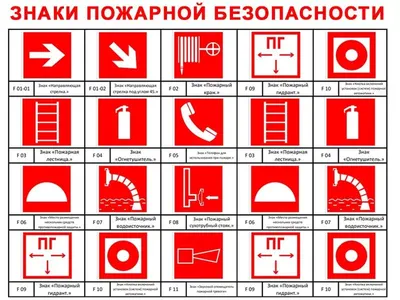 Пожарная безопасность. | 25.01.2023 | Новости Кинешмы - БезФормата