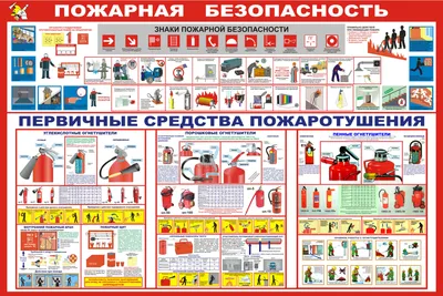 Тематический набор «Пожарная безопасность» - Скачать шаблон | Раннее  развитие