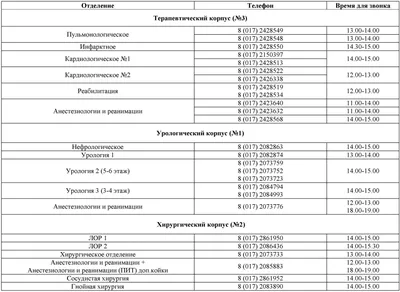 Блефаропластика в Новосибирске | Цена на пластику верхних и нижних век
