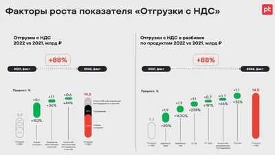 Открытка учителю «Лови позитив» - Мастерская Юлии Лазаревой