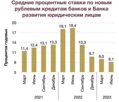 Позитивного настроения» — создано в Шедевруме