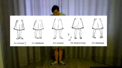 Иллюстрация 1 из 23 для Народный танец. Методика преподавания. Учебное  пособие для студентов вузов культуры и искусства - Геннадий Гусев |  Лабиринт - книги. Источник: Лабиринт