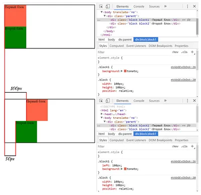 Причуды CSS Grid и абсолютного позиционирования | by Stas Bagretsov | Medium