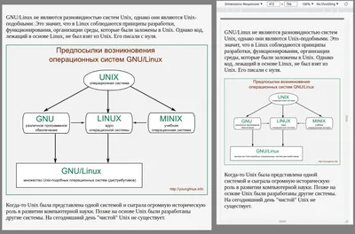 Как сделать колонки одинаковой высоты с помощью CSS или скрипта