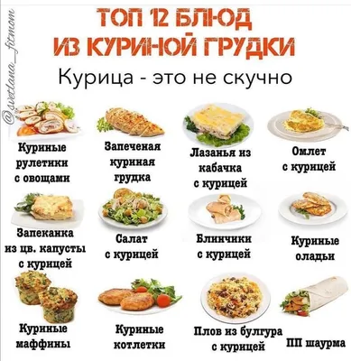 irinka_recepti_i_ne_tollko - Простые рецепты в картинках))) | Facebook