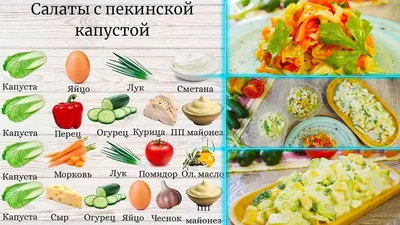 Простые и вкусные рецепты ПП на каждый день для похудения - Рамблер/женский