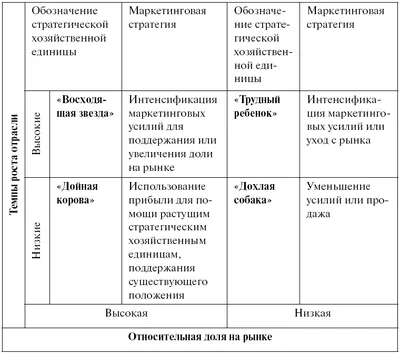 Частная независимая еженедельная газета ДЕСНОГОРСК