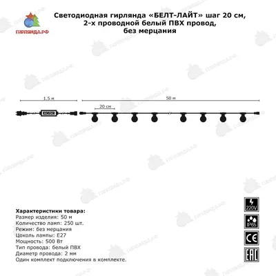 Press wall модель №1 – купить по низкой цене в Москве. Пресс Волл от  1880.00 руб.