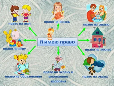 Стенгазета «Права ребёнка» (11 фото). Воспитателям детских садов, школьным  учителям и педагогам - Маам.ру