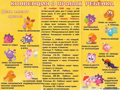 Права ребенка