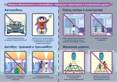 Правила безопасности на корабле в картинках для детей фотографии