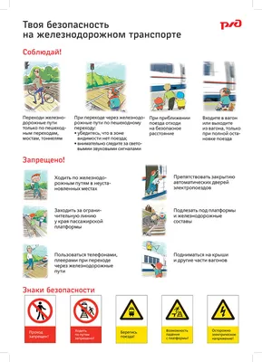 Правила безопасного поведения детей на железнодорожном транспорте – МБОУ СШ  4