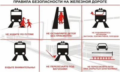 Правила безопасности в поезде для детей в картинках фотографии