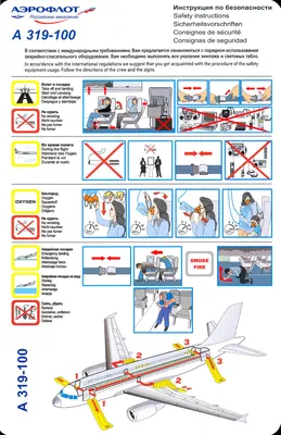 Правила безопасности в самолете картинки фото