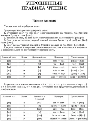 Купить Плакат Английский язык Цвета НУШ - цена от издательства Ранок Креатив