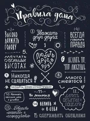 Правила нашего дома - www.print-me.lv