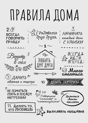 Картина на холсте «Правила дома» цвет белый 40х50 см по цене 457 ₽/шт.  купить в Москве в интернет-магазине Леруа Мерлен