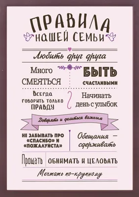 Картина на холсте \"Правила дома\" на черном 40х50 см (id 76971058), купить в  Казахстане, цена на Satu.kz