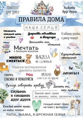 Плакат постер Правила дома А4 в раме на украинском (ID#1384531551), цена:  215 ₴, купить на Prom.ua