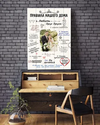 Картины Правила дома - Кухни Creative Wood Правила дома в Москве: купить за  3700 рублей