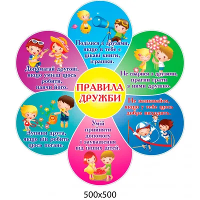 Купить Стенд Правила дружбы Цветочек артикул 6524 недорого в Украине с  доставкой