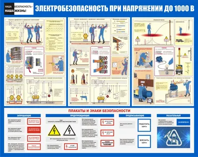 Моя безопасность © ГУО «Гребёнская средняя школа»