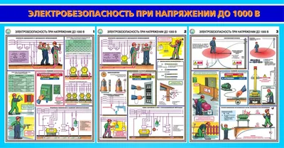 Памятки по безопасности — МБОУ \"Лицей №39\"