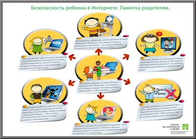 Профилактика электротравматизма при использовании бытовых электроприборов »  Интернет-портал «Полесье своими глазами» | Бесплатные частные и  коммерческие объявления