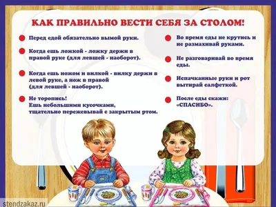 Страничка о питании \"Правила поведения за столом\". Новости 5 \"старшая  группа\". Детский сад № 86 г. Гродно