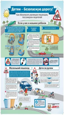 Правила дорожного движения на самокатах, велосипедах, роликах, беговелах:  для детей простыми словами - 20 мая 2022 - 29.ru