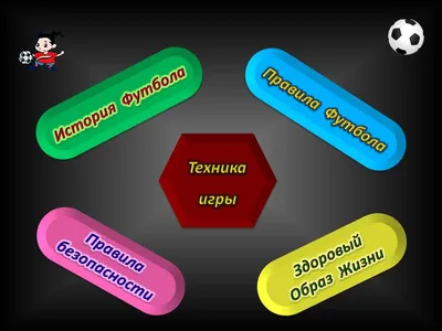 Расстановка в футболе: какие схемы используют при игре в футбол