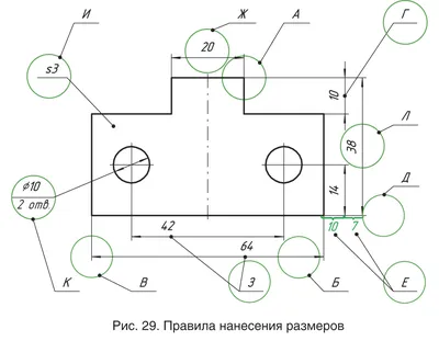 Правила деловой переписки и сетевого этикета. Как общаться с клиентами,  партнерами, коллегами и не бесить их | Pressfeed. Журнал