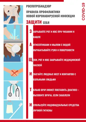 Комплект плакатов \"Медицинский уголок\": 4 плаката формата А2 – купить по  цене: 279,90 руб. в интернет-магазине УчМаг