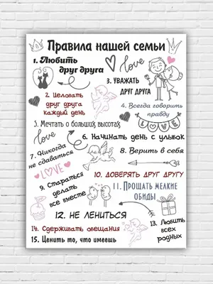 Табличка \"Правила нашей семьи\" на стену купить по цене 450 ₽ в  интернет-магазине KazanExpress