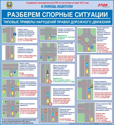 регулировщик, ПДД правила дорожного движения, регулировщик, на перекрёстке,  в картинках, как быстро запомнить видео, картинки, все транспортные  средства | Автомобильный материал, Дорожные знаки, Новые водители