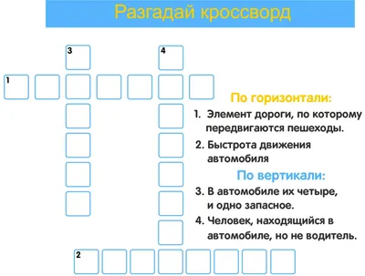 Дорожные знаки: группы дорожных знаков с пояснениями и картинками