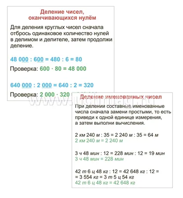 Главные правила. Математика. Многозначные числа. Сложение, вычитание,  умножение, деление: 1-4 классы. 12 обучающих карточек – купить по цене:  94,50 руб. в интернет-магазине УчМаг