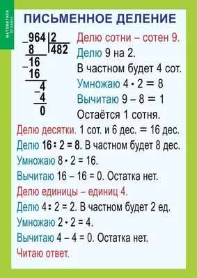 правила по математике с 1 по 4 класс в таблицах распечатать: 9 тыс  изображений найдено в Яндекс.Картинках | Математика, Математические  выражения, Уроки математики