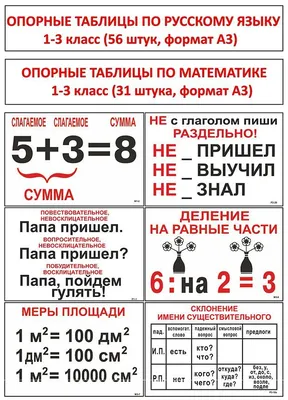 Тренировочные примеры по математике в картинках для раскрашивания и для  закрепления учебного материала. 1-4 классы (Марина Ерманова) - купить книгу  с доставкой в интернет-магазине «Читай-город». ISBN: 978-5-40-700977-1