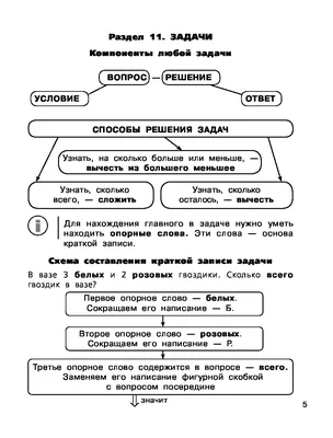 Тренажеры по математике. Решаем примеры. Счет в пределах 10 (для детей 6-7  лет) - купить книгу с доставкой в интернет-магазине «Читай-город». ISBN:  978-5-97-801504-1